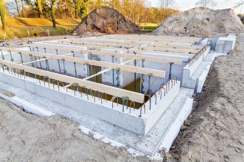 House Foundation Installation in Greenville, SC